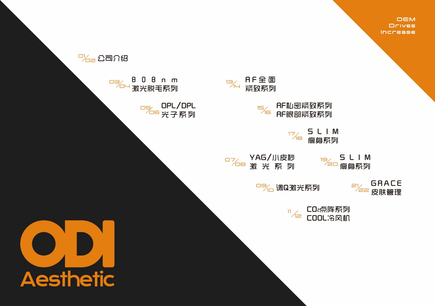 产品手册-产品系列