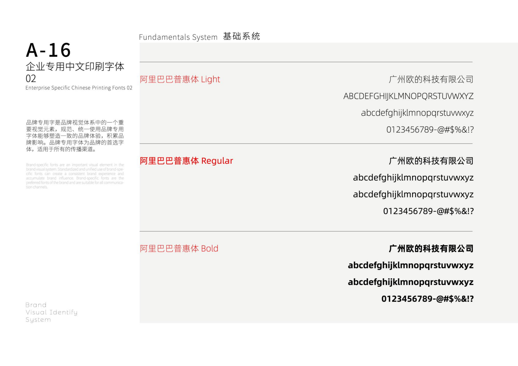 VI手册-字体应用示例2
