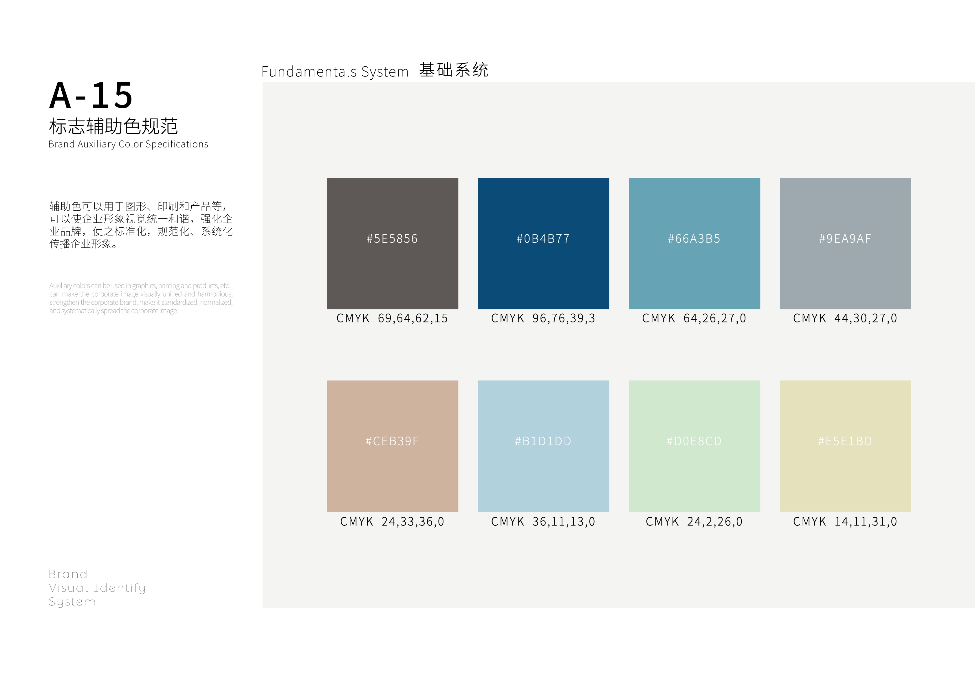VI手册-字体应用规范